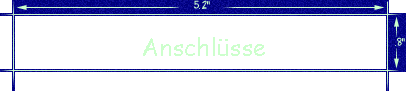 Anschlsse